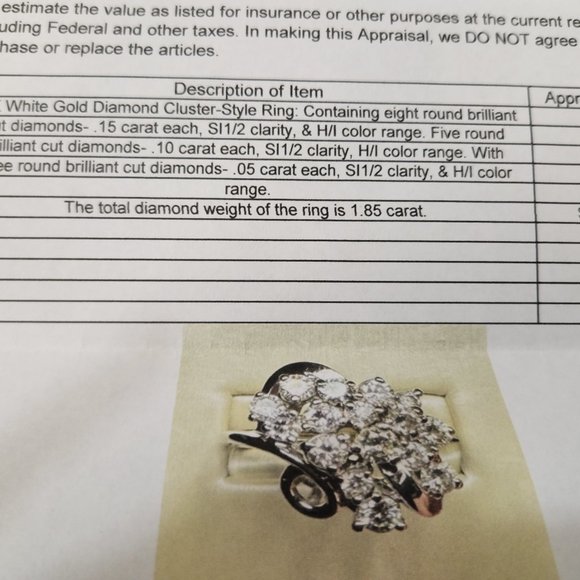 1.85 TW, 14K White Gold Diamond Cluster Style Ring - Picture 5 of 5